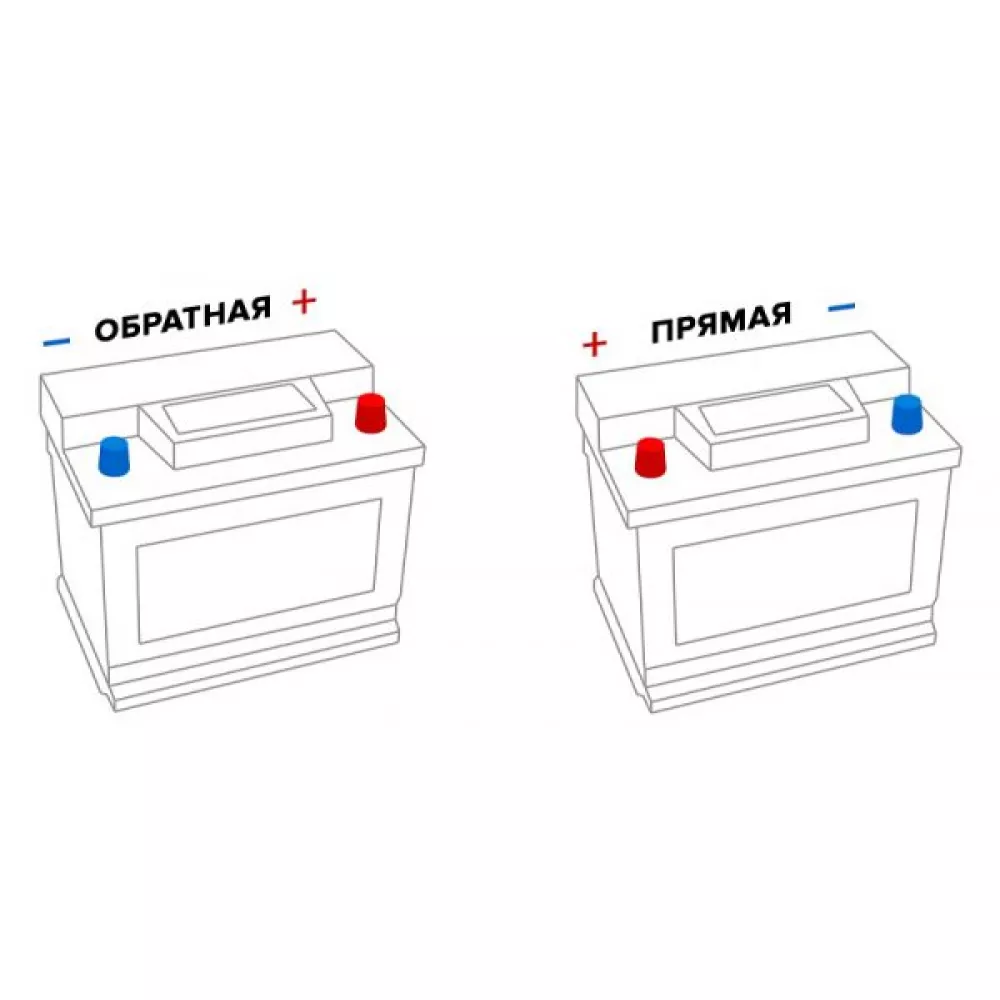 АКБ 6 СТ 60 АПЗ ZUFF прямая полярность в Красноуральске